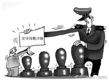 簡易注銷已于3月1日開始實(shí)施，企業(yè)到底應(yīng)該如何申請？