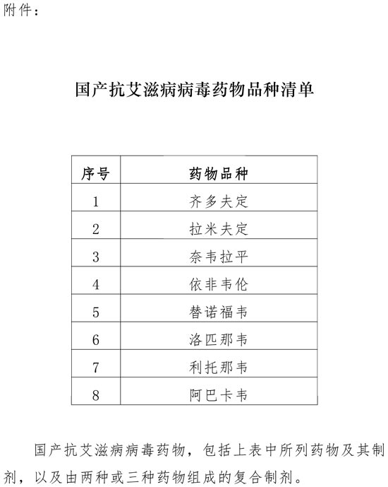 兩部門：國產(chǎn)抗艾滋病病毒藥品延續(xù)免征增值稅