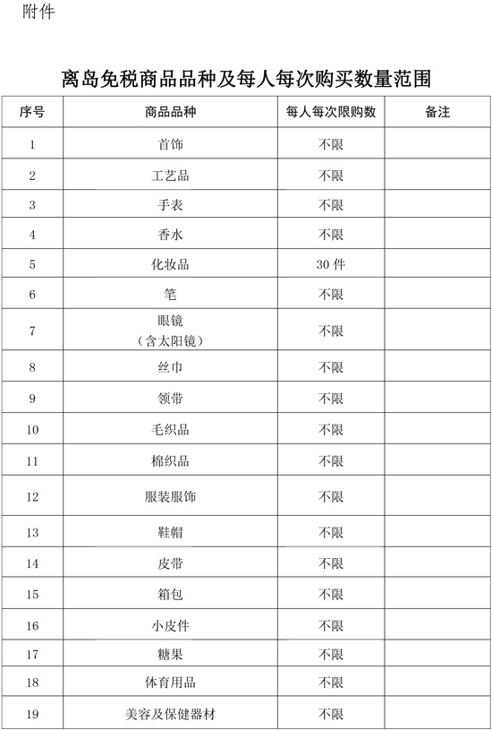 離島免稅商品品種及每人每次購買數(shù)量范圍