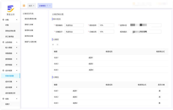  “以數(shù)治稅”— 企業(yè)財(cái)務(wù)稅務(wù)管理升級(jí)！業(yè)財(cái)稅深度融合成為趨勢(shì)